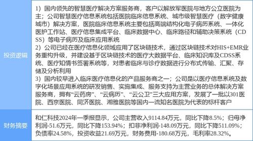 7月22日和仁科技漲停分析 醫療信息化、國產軟件與區塊鏈概念熱股的崛起